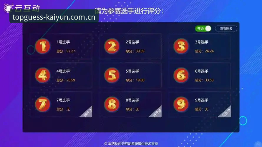 最新开云体育入口 kaiyun平台实战操作指南:最新开云体育入口与高效竞猜完整攻略
